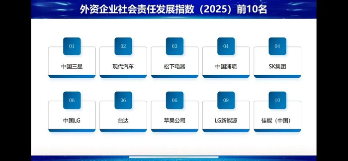一家外企的向善力量